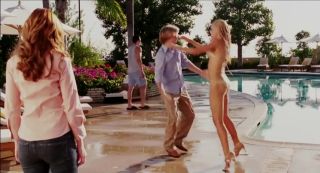 Punishment Naked Sophie Monk Sexy - Date Movie (2006) Female Domination - 1